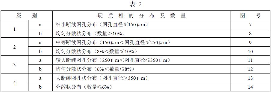 ������f��Ҋ��2