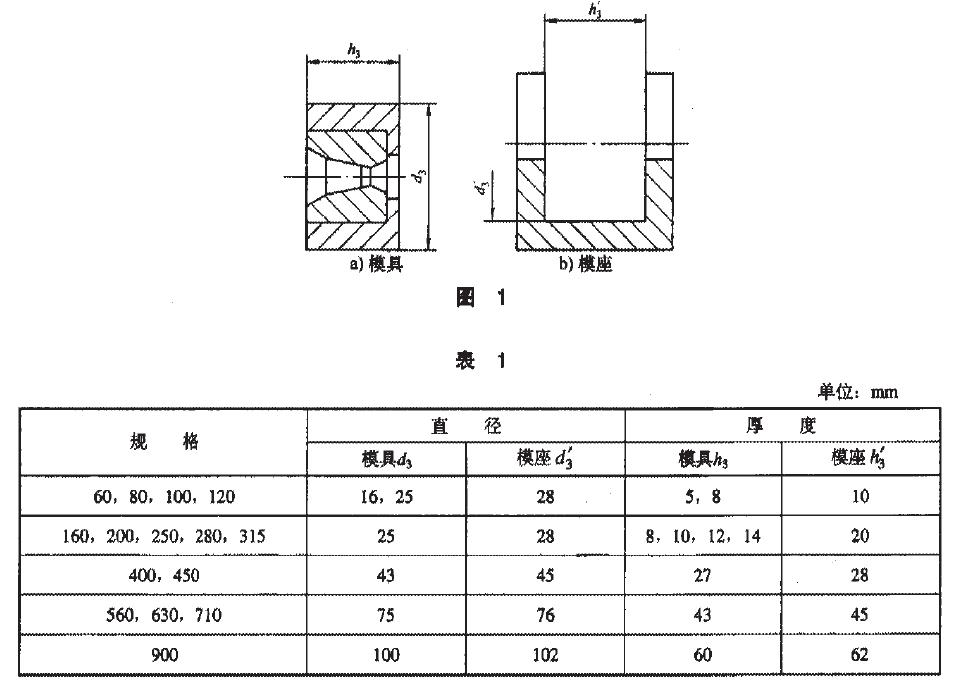 ģ�ߺ�ģ���ߴ�Ҋ�D1 ������ͦ���ϱ�l ��Ҏ(gu��)��