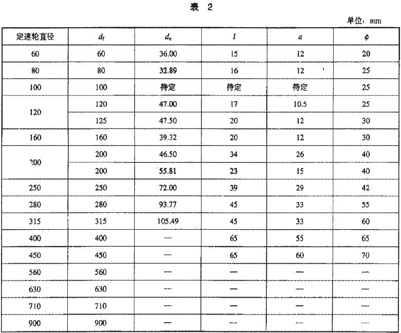 ����݆�ߴ瑪(y��ng)���ϱ�2��Ҏ(gu��)��Ҋ�D2 